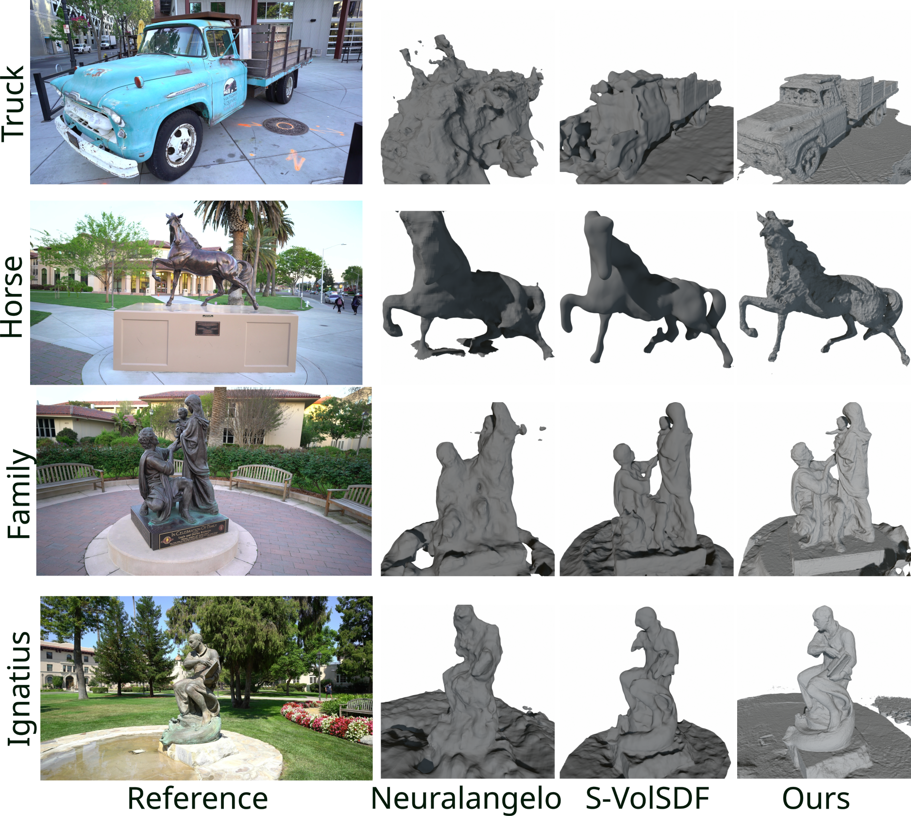 SparseCraft: Few-Shot Neural Reconstruction through Stereopsis Guided Geometric Linearization